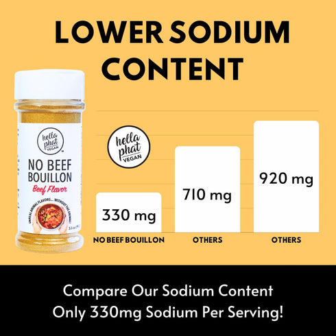 Hella Phat Vegan No Beef Bouillon Powder - Lower Sodium, Rich Flavor, Gluten-Free - Ideal for Soups, Stews, Gravies