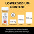 Hella Phat Vegan No Beef Bouillon Powder - Lower Sodium, Rich Flavor, Gluten-Free - Ideal for Soups, Stews, Gravies
