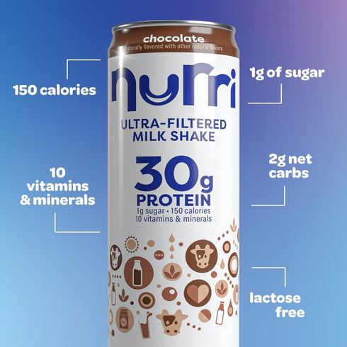 Generic 30g 11 (Pack 12) 150 Nurri Protein Milk Chocolate Shake, Fluid Ounce of Ultra-Filtered, Lactose-Free, Low