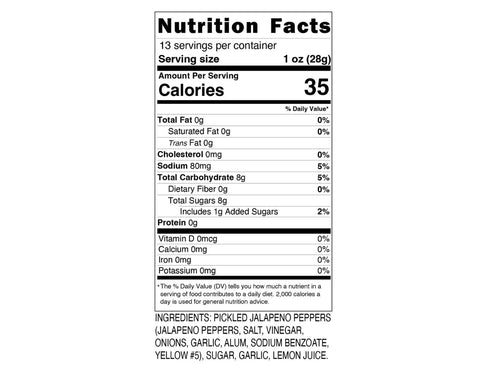 12 (2 Pack) Laffitte's Gourmet Candied Jalapeno Relish Ounce - Perfect On Your Burgers, Brats, Hot Dogs, and Sandwiches