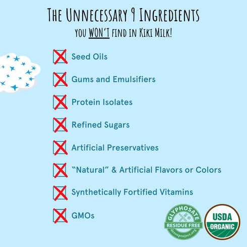 (32 Oz Kiki Milk Plant Based Milk - The Sample Kit Fl of Each) - Chocolate Milk + Unsweetened + Organic Original