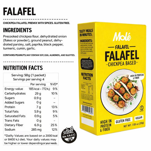 200 (7.05 oz) Mol Falafel Mix g Chickpea Falafel Premix, Vegan Gluten Free, High Fiber & Protein Snack or Meal Product