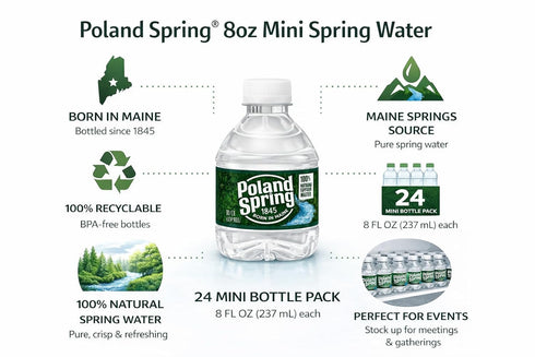 Macouba 24 Pack 8 oz Poland Spring Water Bottles - Small Mini Bottles - Poland Spring Bottled Water
