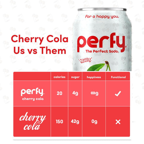 12-Pack PERFY Caffeine Free Cherry Cola Soda | Made With Real Juice Low Sugar Nootropic Drink with L-Theanine +