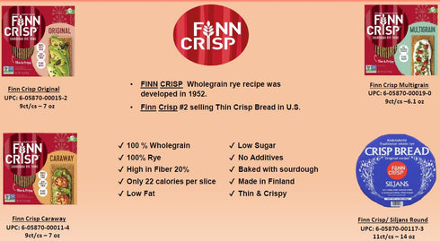 Finn Crisps Original Rye Crispbread 7oz | Authentic Finnish Sourdough | Thin, Crispy Whole Grain Rye Crackers