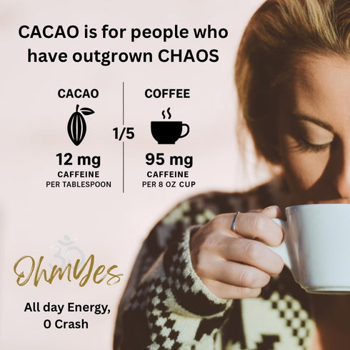 (33 Pure Raw Organic Cacao Powder | Premium Ceremonial Grade Cacao | Natural Source of Flavanols, Magnesium, Iron