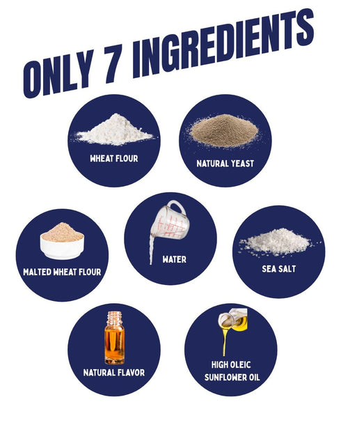 CRUST AWAY Pack 2 Crustless Bread, White Sandwich Bread, No Crusts, Ready for Lunch & Kids Meals Non-GMO, Kosher, All