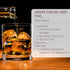 Hip Syrups - Grape Sugar Free Syrup Designed for Water Flavor, Bubble Tea, Boba Tea, Cocktails, Grape Flavoring, Water
