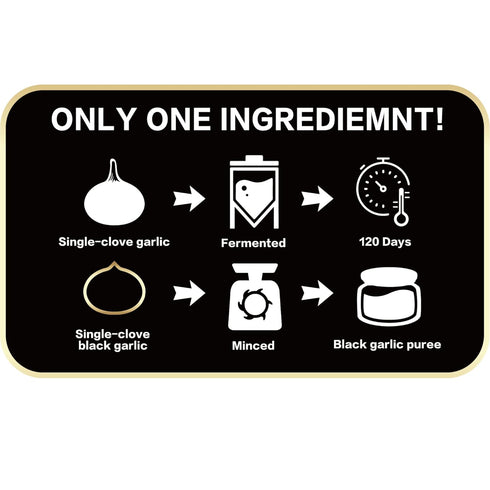 Nat Flav 7 Oz, 100%, 120 NatFlav Black Garlic Puree Made from Solo Black Garlic Fermented for Days, No Added Water