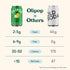 12 oz (4 OLIPOP Prebiotic Soda Pop, Lemon Lime, Prebiotics, Botanicals, Plant Fiber, fl Cans)