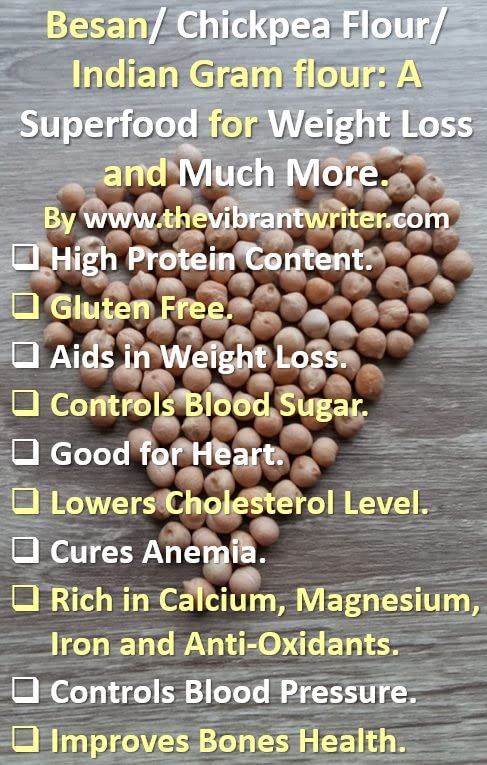 pack |1 35.2 AnNafi Besan Flour | Indian Chick Pea/Gram Flour | Natural Organic High Protein Vegan Gluten Free NON-GMO