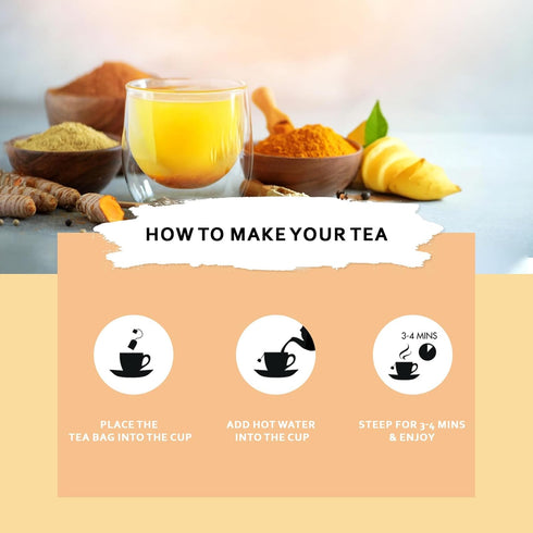 100% 28 Pack 1 Olinda Turmeric Herbal Tea Ginger Ginseng Tea Tea Bags Caffeine Free Tea Bags Pure Herbs Brew Hot Tea