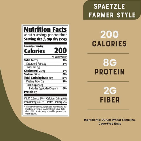 (17.6oz, Pack 4) Bechtle Spaetzle Farmer Style Egg Noodles - Traditional German Pasta, Authentic Imported from Germany