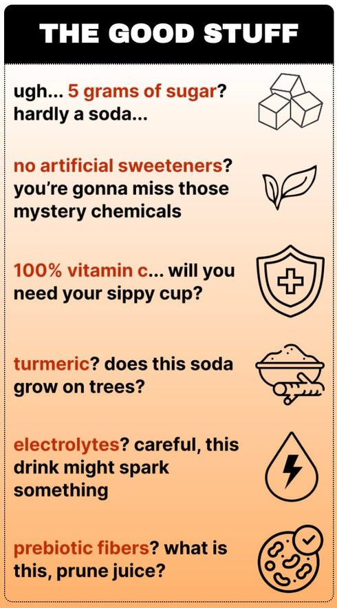 100% 12 oz Pack 12 Dont Drink - Orange Creamsicle - Prebiotic Soda - Electrolytes, Vitamin C, Turmeric - fl Cans