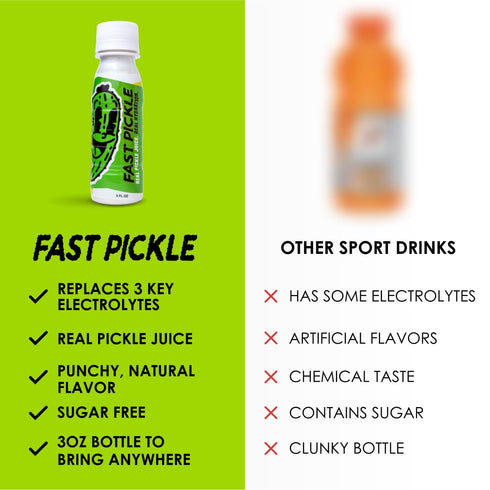 3 Oz, 6 Pack Fast Pickle Juice Pickle Shots For Leg Cramps Relief - Hydration & Electrolyte Support, No Sugar, Natural
