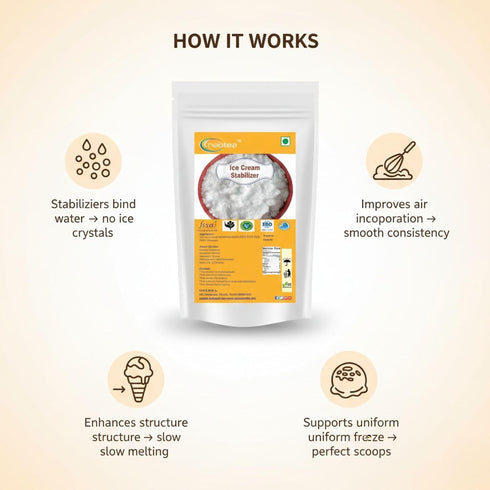 (200 (7.05 OZ)) Neotea Ice Cream Stabilizer | Helps Prevent Ice Crystals | Enhances Texture | Perfect for Professional