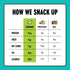 0.9oz (Pack 10) The Only Bean High Protein Snacks, Healthy Snacks for Adults and Kids, Vegan and Low Carb Snacks