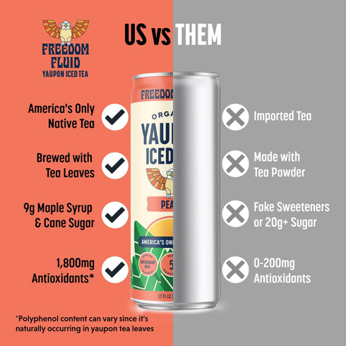 12 Pack (12 oz Freedom Fluid Organic Yaupon Iced Tea Refreshing Peach | Herbal Tea Drink | Lightly Sweetened, Low