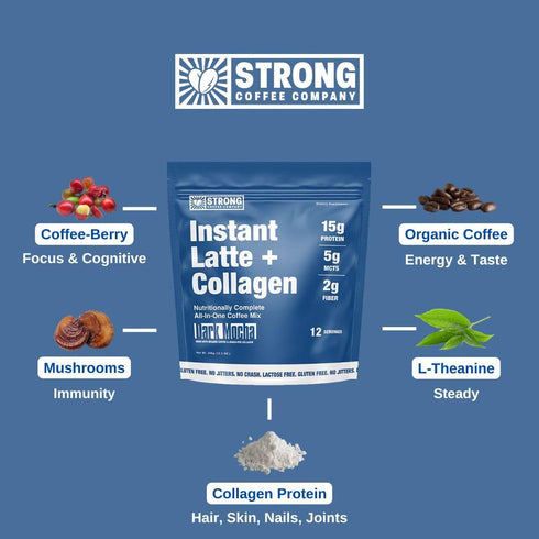 15g 12 Strong Coffee Co. Dark Mocha Instant Latte | Organic Coffee with Collagen Protein | Lions Mane & L-Theanine |