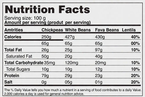 Generic IMPORTED FROM TURKEY DURA Brown Fava Beans Premium Whole Dry Brown Fava Beans Natural Quality Beans Ideal