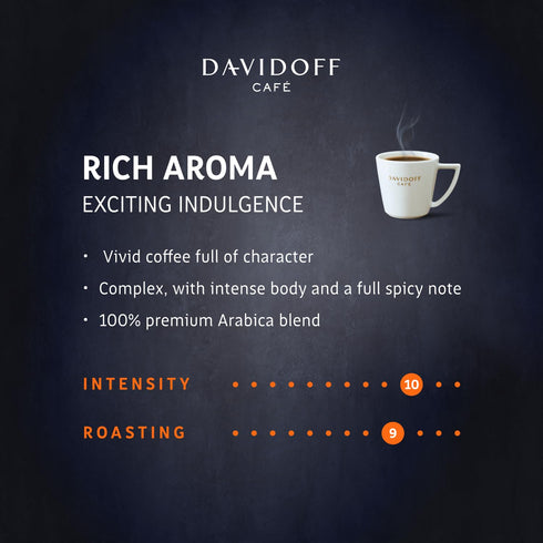 100 (Pack 2) Davidoff Cafe Rich Aroma Instant Coffee, gram Jars