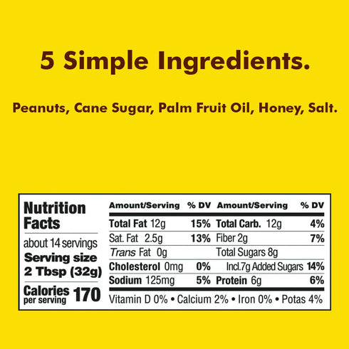 7g 1 -Pack 16 oz. HomePlate Peanut Butter | Honey | Pure Peanut | Made in the USA | Perfect for PB&J sandwiches |