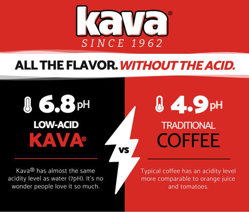 4 Kava Reduced Acid Instant Coffee, Ounce