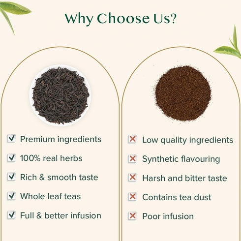 (150+ Cups/12oz) Pack VAHDAM Nilgiri Breakfast Black Tea - Robust & Flavory Loose Leaf Tea | Single Origin, Vacuum