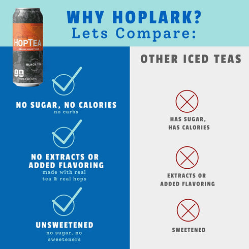 16fl oz (pack 12) HOPLARK Sparkling HopTea REALLY HOPPY ONE Tall cans of Sparkling Black Tea with Simcoe and Citra Hops
