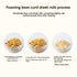 JIDUQIU 10.58OZ/ 300g Dried Tofu Skin Strips, Bean Curd Strips, Soy Tofu Strips for Stir-fry, Hot Pot, Soup, Cold