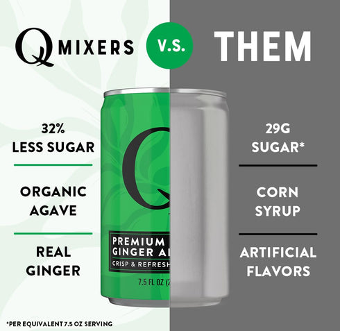 60 7.5 oz (Pack 24) Q GINGER ALE with Real Ginger & Organic Agave - Ideal for Cocktails & Mocktails - Made with Real