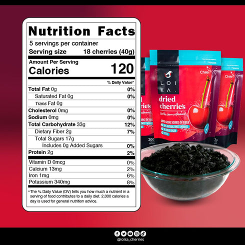 7.05 oz 2-Pack Loika - Dried Sweet Pitted Cherries No Added Sugar, No Preservatives, High in Fiber, GMO-Free, Perfect