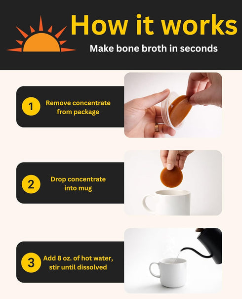 12 Count Packed 16g 20g Packets Brite Start Bone Broth - Beef Bone Broth - - Keto Friendly Concentrate with Collagen