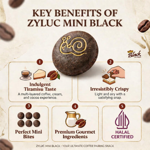 35g Pack Pack 20 Zyluc Mini Black Crackers Tiramisu Flavored Snack with Coffee Cocoa Blend Portable Light Crunch, Halal