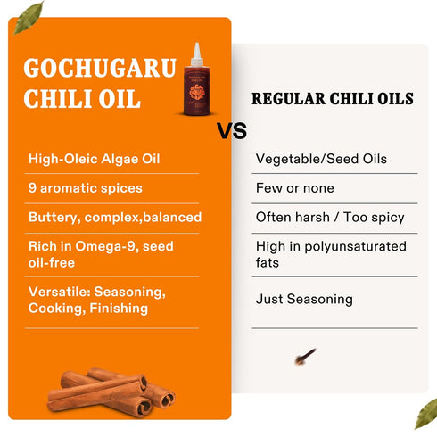 Algae Cooking Club Gochugaru Chili Oil Mild Heat & Smoky Depth with Star Anise, Caraway & Sichuan Pepper Infused