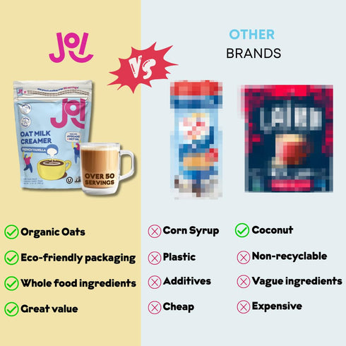 50 Oat Milk Coffee Creamer, French Vanilla. Makes over servings. Vegan, Non-Dairy, Plant Based, Kosher, Shelf-Stable
