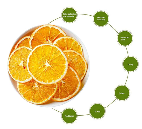 HanNainai 5.29 oz150g 100% Dehydrated Dried Orange Slices | Drying orange slices | | Natural |Low temperature drying