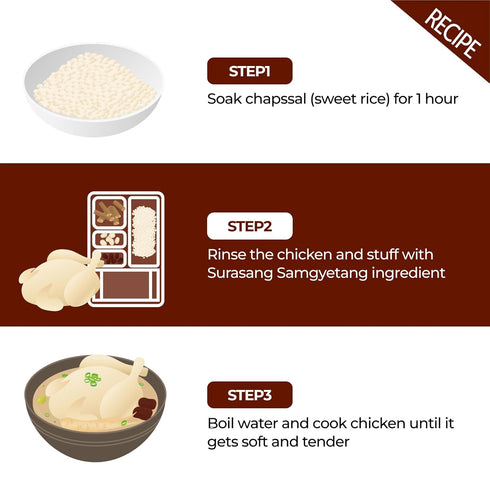 Surasang Samgyetang Herb Kit, Korean Ginseng Chicken Soup Ingredients, 3.17 Ounce, Pack of 2