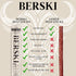 100% 8 Pack (1.9 oz BERSKI Salted Beef Sticks Grass-Fed, Grass-Finished Ancestral Blend with Liver & Heart Keto, Paleo