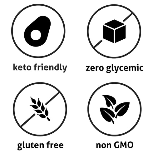 (11 oz) Wholesome Yum Zero Sugar Honey Substitute (Keto) - Natural Sugar Free Honey Alternative With Monk Fruit