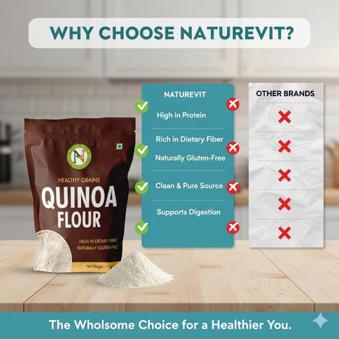 Nature Vit 1kg NatureVit Quinoa Flour, | Gluten Free Atta | Enriched with Dietary Fibre, Protein & Vitamins | Improves