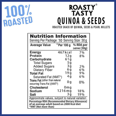 Roasty Tasty (300g), 10.58 (Pack 1) Quinoa & Seeds Peri Peri Roasted Namkeen Snacks Ounce