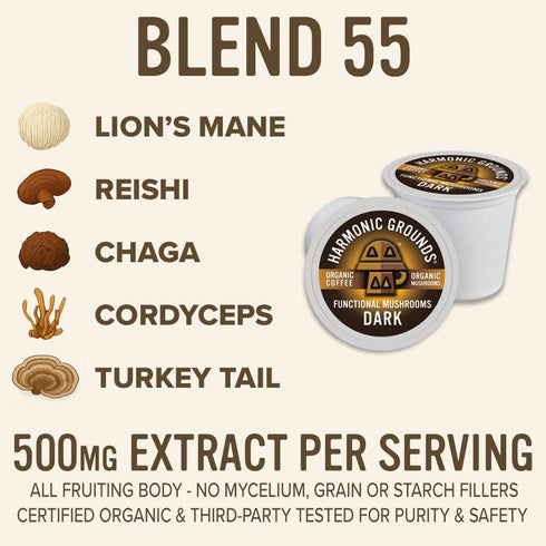 34 Count Harmonic Grounds Organic Mushroom Coffee Pods - Dark Roast Coffee with Lion's Mane, Reishi, Chaga, Cordyceps