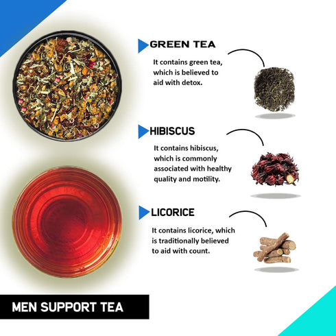 (1 Pack, 30 Teacurry Men Fertility Tea Month Tea Bags) - Fertility Tea for Men, Natural Herbal Tea to Support