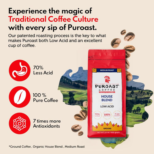 2.2 LB Puroast Low Acid Coffee Ground | House Blend Ground | Medium Roast | High Antioxidants & High pH |No Bitter