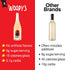 187ml (2 pack) 100% Woody's Mini Duo Blanc + Ros | Alcohol-Free Wine Made from Certified Organic California Grapes |