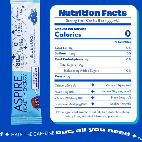 80mg 10 Packs ASPIRE Blue Burst, Healthy Energy Powder Sticks Natural Caffeine, Zero Sugar No Carbs Keto Friendly