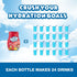 (4 96 Hawaiian Punch, Fruit Juicy Red, Liquid Water Enhancer New, Better Taste! Bottles, Makes Flavored Water Drinks)
