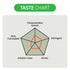 100 02386 1pk MAEDA-EN Sen-cha with Matcha Green Tea Bags Powder Japanese Origin Green Tea Leaves Individually Wrapped