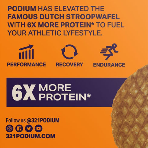 8 Count PODIUM Protein Stroopwafel (Caramel)